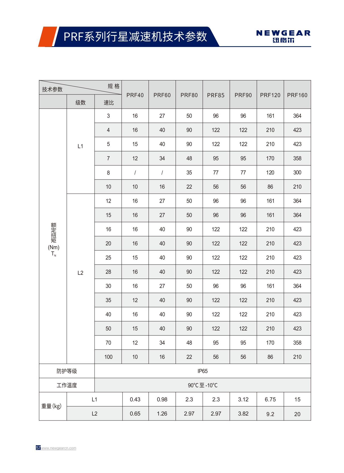 PRF係列行星（xīng）減速機額定扭矩.jpg
