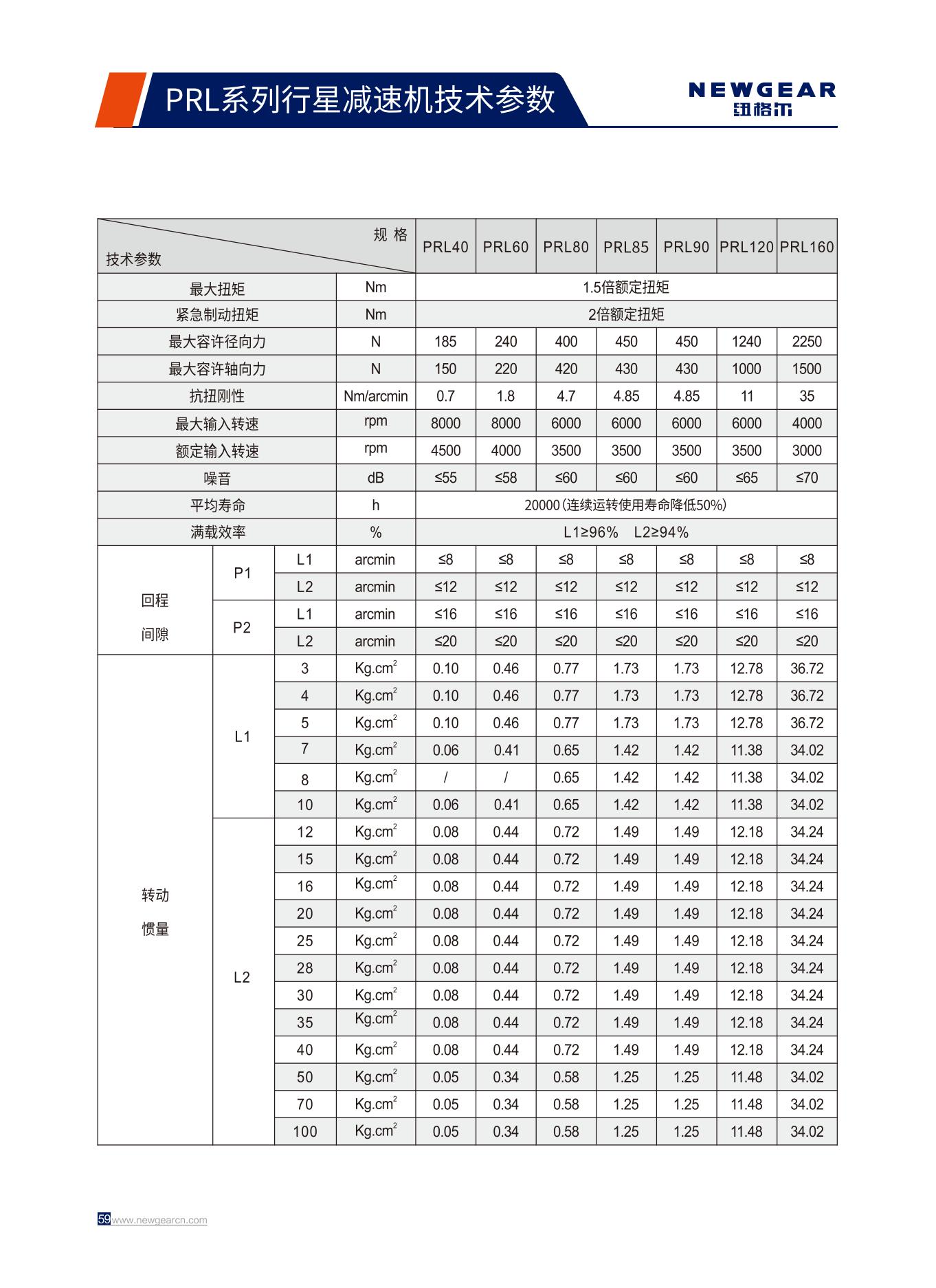 PRL係（xì）列行星減速機技術參數.jpg
