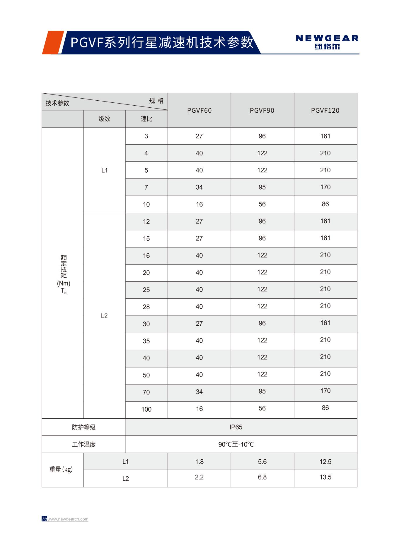 PGVF係列行星減（jiǎn）速機額定扭矩.jpg